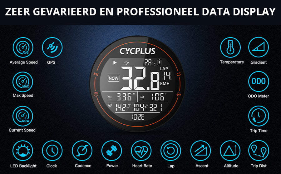 fietscomputer mountainbike Cycplus M2 Fahrradcomputer – kompakt