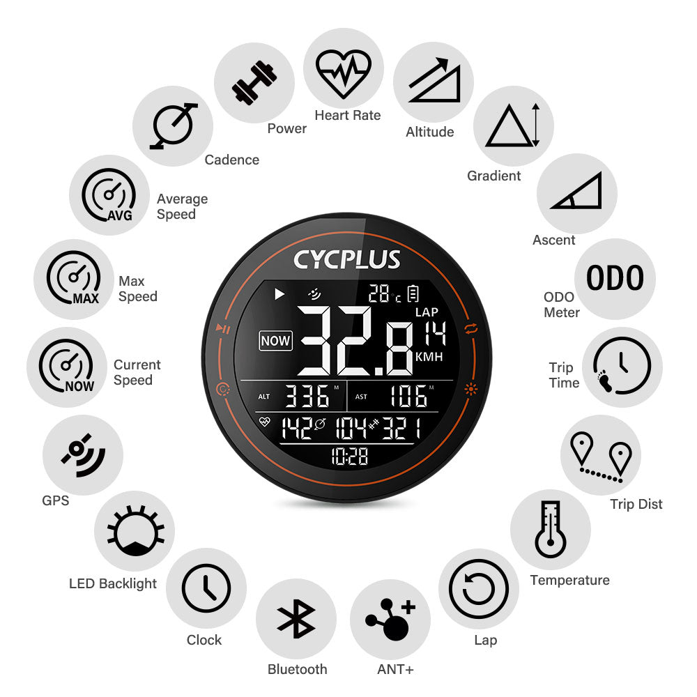 cycplus fahrradcomputer gps Cycplus M2 Fahrradcomputer – kompakt