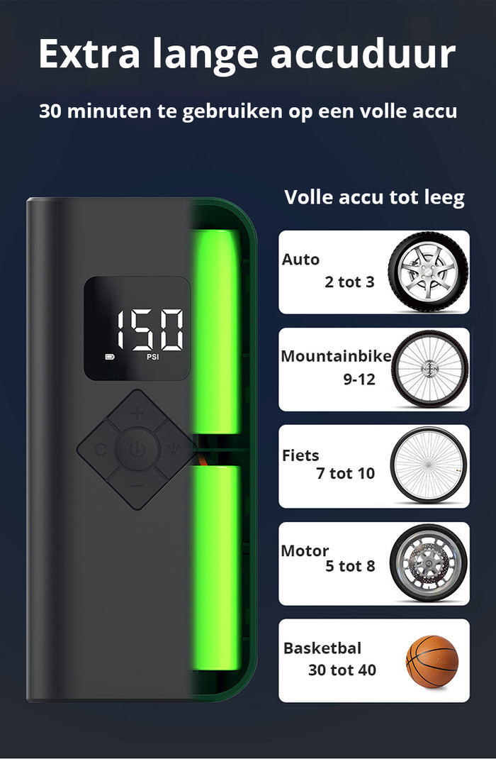 CYCPLUS Air Pump 2 * 2600mAh 150PSI Electric Compressor Portable Bike Pump Mini Tire Pump with LED Light USB-C Port Rechargeable Li-ion for All Bikes as Flashlight (Gray CYCPLUS Air Pump 2 * 2600mAh 150PSI Electric Compressor Portable Bike Pump Mini Tire Pump with LED Light USB-C Port Rechargeable Li-ion for All Bikes as Flashlight (Gray